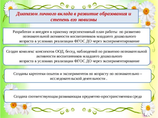 Диапазон личного вклада в развитие образования и степень его новизны Разработан и внедрен в практику перспективный план работы по развитию познавательной активности воспитанников младшего дошкольного возраста в условиях реализации ФГОС ДО через экспериментирование Создан комплекс конспектов ООД, бесед, наблюдений по развитию познавательной активности воспитанников младшего дошкольного возраста в условиях реализации ФГОС ДО через экспериментирование Созданы картотеки опытов и экспериментов по возрасту по познавательно – исследовательской деятельности .    Создана соответствующая развивающая предметно-пространственная среда 