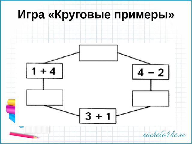 Круговые примеры 2 класс презентация