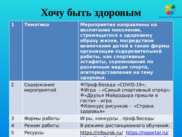 Различным видам деформации подвержены такие непродовольственные товары см рисунки ниже как