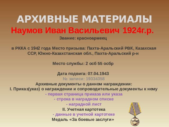 Наумов Иван Васильевич   1924г.р. Звание: красноармеец     в РККА с 1942 года   Место призыва: Пахта-Аральский РВК, Казахская ССР, Южно-Казахстанская обл., Пахта-Аральский р-н     Место службы: 2 осб 55 осбр     Дата подвига: 07.04.1943   № записи: 19334358 Архивные документы о данном награждении: I. Приказ(указ) о награждении и сопроводительные документы к нему - первая страница приказа или указа - строка в наградном списке - наградной лист II. Учетная картотека - данные в учетной картотеке Медаль « За боевые заслуги »     АРХИВНЫЕ МАТЕРИАЛЫ 