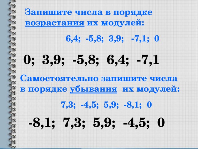 Запишите числа в порядке возрастания их модулей:  6,4; -5,8; 3,9; -7,1; 0 0; 3,9; -5,8; 6,4; -7,1 Самостоятельно запишите числа в порядке убывания их модулей:  7,3; -4,5; 5,9; -8,1; 0 -8,1; 7,3; 5,9; -4,5; 0 
