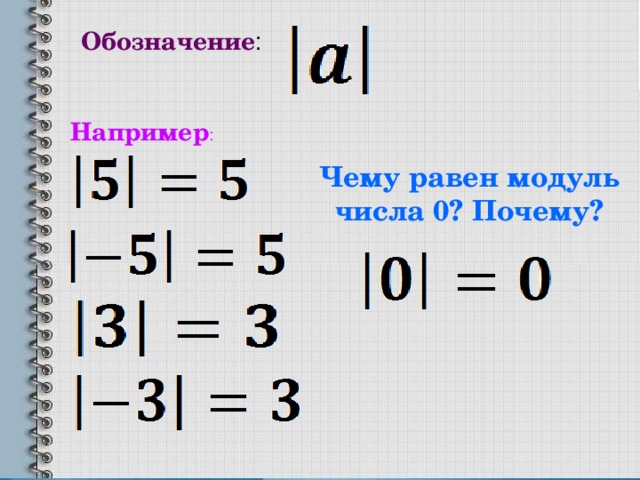 Обозначение : Например : Чему равен модуль числа 0? Почему? 
