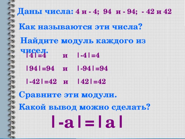 Даны числа: 4 и - 4; 94 и - 94; - 42 и 42 Как называются эти числа? Найдите модуль каждого из чисел. |4|=4 и |-4|=4 |94|=94   и |-94|=94 |-42|=42 и |42|=42 Сравните эти модули. Какой вывод можно сделать? | -а |=|a|    