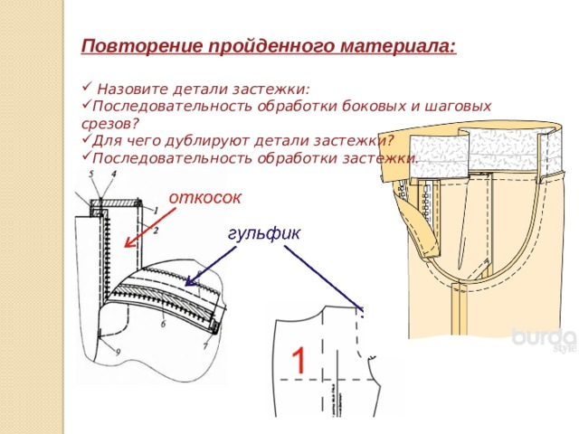 Обработка гульфика схема