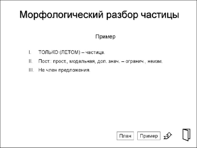 Раздельное и дефисное написание частиц морфологический разбор частицы 7 класс презентация