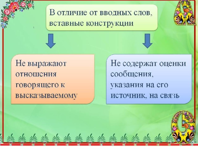 Чем отличается слово от предложения. Вводные и вставные конструкции. Вводная и вставная конструкция различия. Вставные и вводные конструкции отличия. Вводные слова и вставные конструкции.