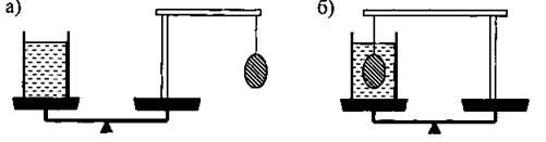 Деревянный брусок уравновешен на весах металлическим коробом той же формы и тех же размеров