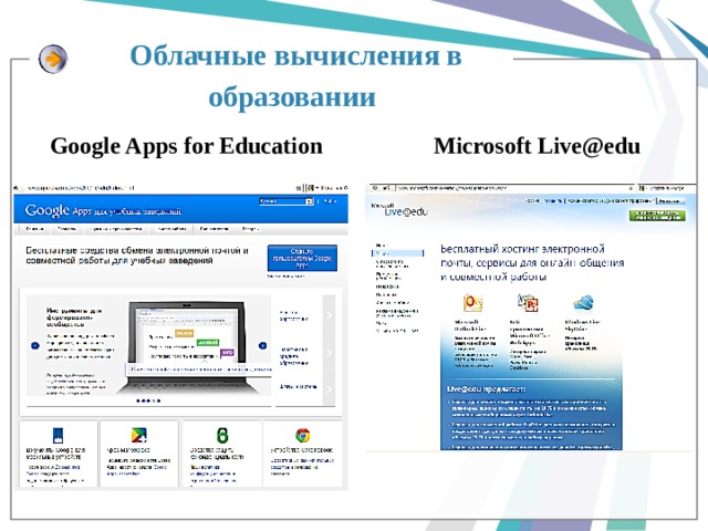 Облачные вычисления в образовании  Google Apps for Education Microsoft Live @ edu 