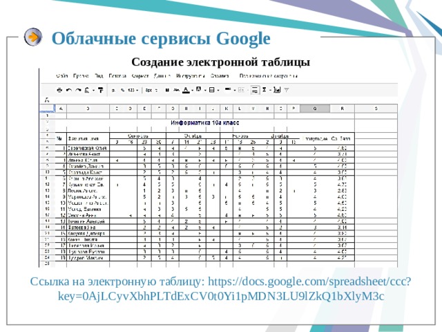 Облачные сервисы Google  Создание электронной таблицы Ссылка на электронную таблицу: https://docs.google.com/spreadsheet/ccc?key=0AjLCyvXbhPLTdExCV0t0Yi1pMDN3LU9lZkQ1bXlyM3c 