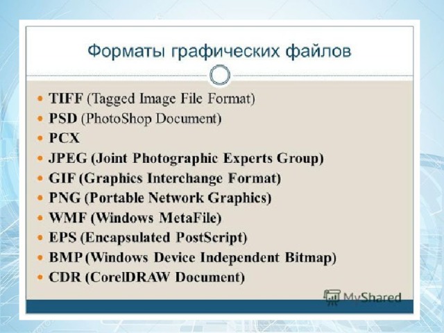 Какой формат изображения нельзя добавить на окно графического интерфейса png jpeg gif все можно