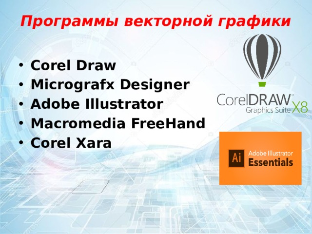 Программы векторной графики   Corel Draw Micrografx Designer Adobe Illustrator Macromedia FreeHand Corel Xara 