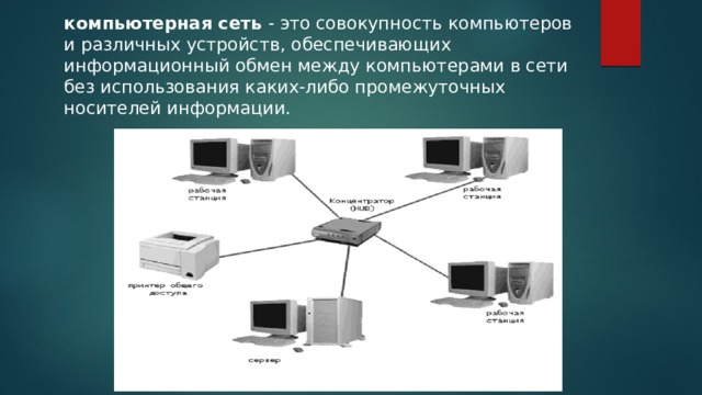 компьютерная сеть - это совокупность компьютеров и различных устройств, обеспечивающих информационный обмен между компьютерами в сети без использования каких-либо промежуточных носителей информации. 