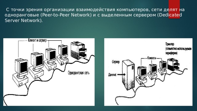  С точки зрения организации взаимодействия компьютеров, сети делят на одноранговые (Peer-to-Peer Network) и с выделенным сервером (Dedicated Server Network). 