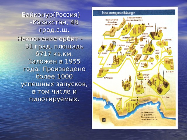 Байконур(Россия) -Казахстан, 48 град.с.ш. Наклонение орбит - 51 град, площадь 6717 кв.км. Заложен в 1955 года. Произведено более 1000 успешных запусков, в том числе и пилотируемых. 