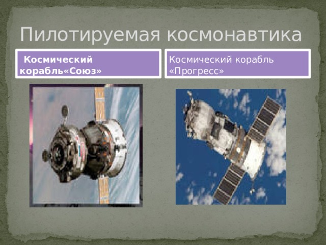 Пилотируемая космонавтика  Космический корабль«Союз» Космический корабль «Прогресс» 