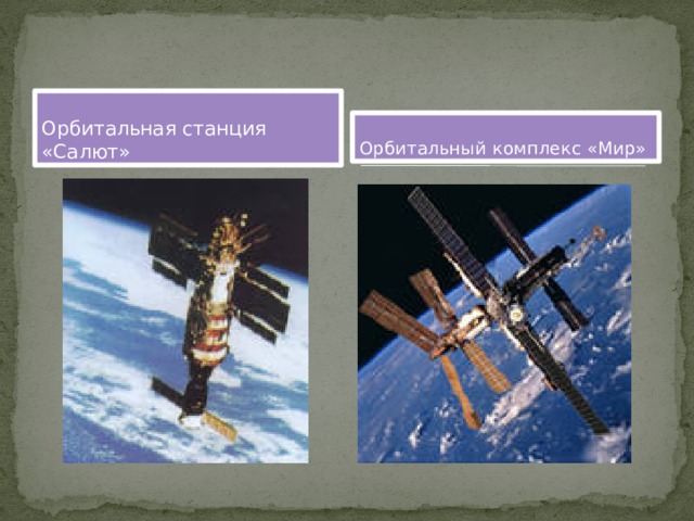 Орбитальная станция «Салют» Орбитальный комплекс «Мир» 