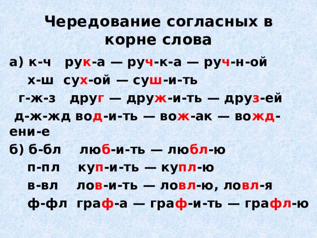 Слова в корнях которых происходит чередование согласных