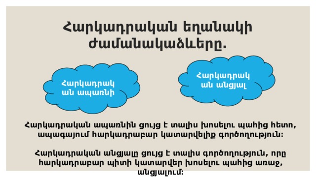 Հարկադրական եղանակի ժամանակաձևերը. Հարկադրական անցյալ Հարկադրական ապառնի Հարկադրական ապառնին ցույց է տալիս խոսելու պահից հետո, ապագայում հարկադրաբար կատարվելիք գործողություն։  Հարկադրական անցյալը ցույց է տալիս գործողություն, որը հարկադրաբար պիտի կատարվեր խոսելու պահից առաջ, անցյալում։ 