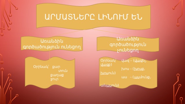 ԱՐՄԱՏՆԵՐԸ ԼԻՆՈՒՄ ԵՆ Առանձին գործածություն ունեցող Առանձին գործածություն չունեցող  Օրինակ՝ քար    տուն     քաղաք     ջուր Օրինակ՝  վազ – ( վազ ել, վազ ք)    խոս - ( խոս ք, խոս ուն)    աս - ( աս մունք,      ան աս ուն) 