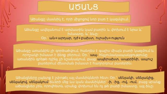 ԱԾԱՆՑ Ածանցը մասնիկ է, որի միջոցով նոր բառ է կազմվում ։ Ածանցը ավելանում է արմատին կամ բառին և փոխում է նրա և՛ իմաստը, և՛ ձևը։ Օր․՝ ան+արդար, դժ+բախտ, ուրախ+ություն ։ Ածանցը առանձին չի գործածվում, հանդես է գալիս միայն բառի կազմում և որոշակի իմաստ է ձեռք բերում։ Օր․՝ ապ- հնչյունակապակցությունը առանձին գրեթե ոչինչ չի նշանակում, բայց ապերախտ, ապօրինի, ապուշ բառերում ժխտման իմաստ է հաղորդում բառերին։ Ածանցները չպետք է շփոթել այլ մասնիկների հետ։ Օր․՝ սենյակի, սենյակից, սենյակով, սենյակում ձևերի մեջ ևս կան մասնիկներ՝ -ի, -ից, -ով, -ում, բայց սրանք ածանցներ չեն, որովհետև սրանք փոխում են ոչ թե բառի իմաստը, այլ ձևը։ 