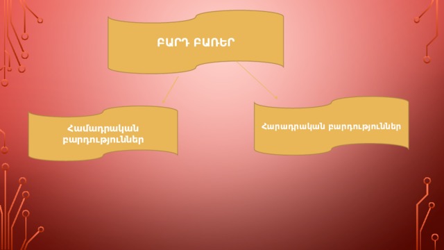 ԲԱՐԴ ԲԱՌԵՐ Հարադրական բարդություններ Համադրական բարդություններ 