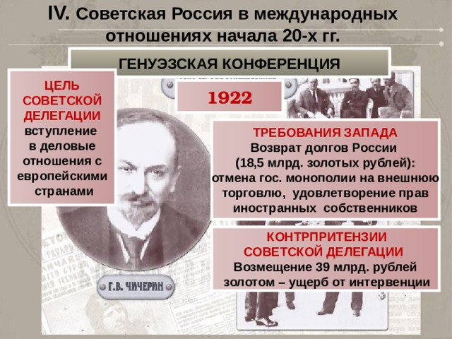 IV. Советская Россия в международных отношениях начала 20-х гг. ГЕНУЭЗСКАЯ КОНФЕРЕНЦИЯ ЦЕЛЬ СОВЕТСКОЙ ДЕЛЕГАЦИИ вступление в деловые отношения с европейскими  странами 1922 ТРЕБОВАНИЯ ЗАПАДА Возврат долгов России (18,5 млрд. золотых рублей): отмена гос. монополии на внешнюю  торговлю, удовлетворение прав иностранных собственников  КОНТРПРИТЕНЗИИ  СОВЕТСКОЙ ДЕЛЕГАЦИИ  Возмещение 39 млрд. рублей  золотом – ущерб от интервенции 