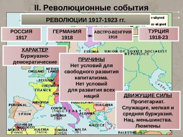 II. Революционные события РЕВОЛЮЦИИ 1917-1923 гг. ТУРЦИЯ 1918-23 РОССИЯ ГЕРМАНИЯ АВСТРО-ВЕНГРИЯ 1917 1918 1918 ХАРАКТЕР Буржуазно- демократические ПРИЧИНЫ Нет условий для свободного развития капитализма. Нет условий для развития всех наций ДВИЖУЩИЕ СИЛЫ Пролетариат. Служащие, мелкая и средняя буржуазия. Нац. меньшинства. Люмпены 