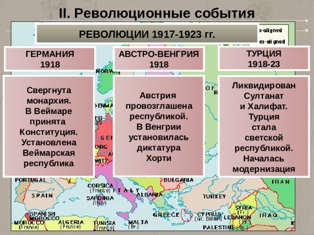 II. Революционные события РЕВОЛЮЦИИ 1917-1923 гг. ТУРЦИЯ 1918-23 ГЕРМАНИЯ АВСТРО-ВЕНГРИЯ 1918 1918 Свергнута Австрия монархия. провозглашена республикой. В Веймаре принята В Венгрии Конституция. установилась Установлена диктатура Веймарская Хорти республика Ликвидирован Султанат и Халифат. Турция стала светской республикой. Началась модернизация 
