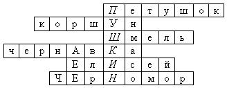 Кроссворд сказка о царе