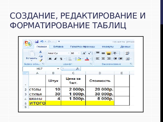 Создание, редактирование и форматирование таблиц   