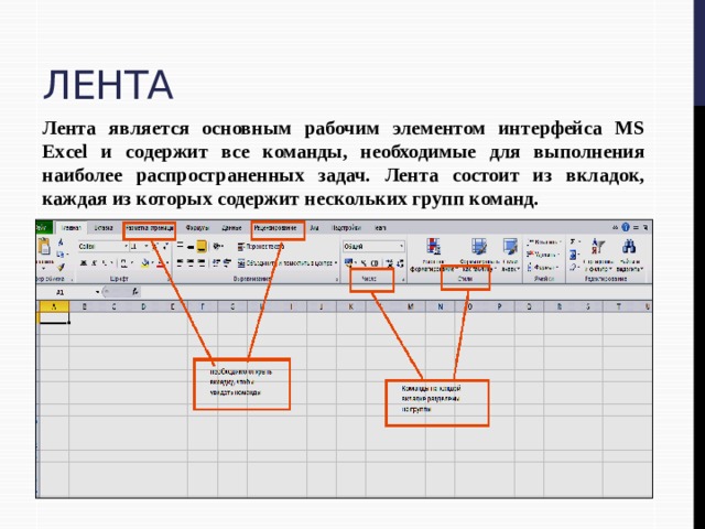 Лента Лента является основным рабочим элементом интерфейса MS Excel и содержит все команды, необходимые для выполнения наиболее распространенных задач. Лента состоит из вкладок, каждая из которых содержит нескольких групп команд.  