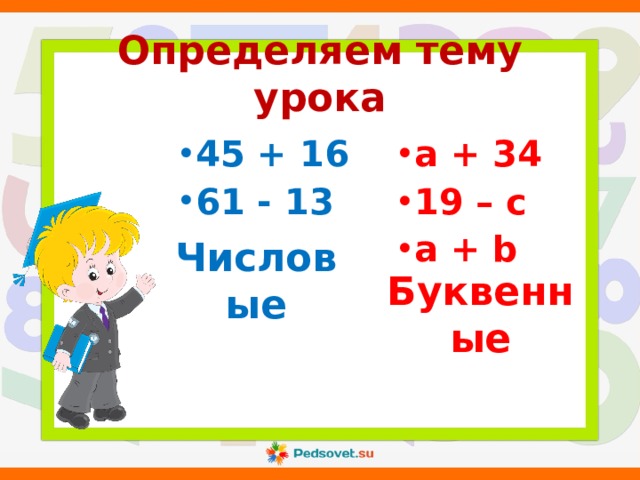 Определяем тему урока 45 + 16 61 - 13 a + 34 19 – c a + b  Числовые  Буквенные 