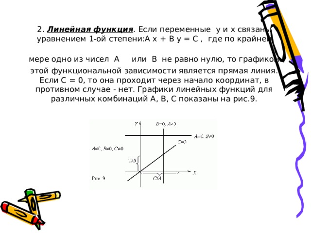 2. Линейная функция . Если переменные y и x связаны уравнением 1-ой степени:A x + B y = C , где по крайней мере одно из чисел A  или B не равно нулю, то графиком этой функциональной зависимости является прямая линия. Если C = 0, то она проходит через начало координат, в противном случае - нет. Графики линейных функций для различных комбинаций A, B, C показаны на рис.9.             