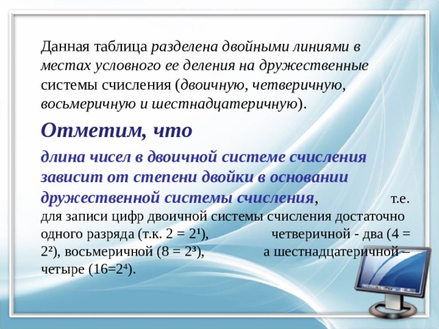 Данная таблица разделена двойными линиями в местах условного ее деления на дружественные системы счисления ( двоичную, четверичную, восьмеричную и шестнадцатеричную ).  Отметим, что длина чисел в двоичной системе счисления зависит от степени двойки в основании дружественной системы счисления , т.е. для записи цифр двоичной системы счисления достаточно одного разряда (т.к. 2 = 2 1 ), четверичной - два (4 = 2 2 ), восьмеричной (8 = 2 3 ), а шестнадцатеричной – четыре (16=2 4 ). 