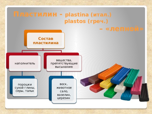 Чем отличается пластилин. Состав пластилина. Современный пластилин для детей. Пластилин состоит. Из чего изготавливают пластилин.