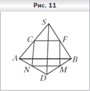 Параллелограмм abcd является изображением квадрата a1b1c1d1 постройте изображение радиуса окружности