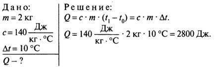 Какое количество теплоты 10 кг. Задачи по физике Удельная теплоемкость. Задачи на удельную теплоемкость 8 класс. Определите какое количество теплоты. Какое количество теплоты необходимо сообщить куску свинца массой 2.