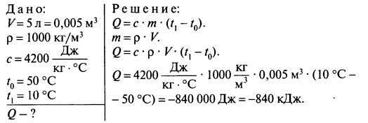 Какое количество теплоты отдаст. Какое количество теплоты отдал. Какое количество теплоты отдает 5 л воды при охлаждении с 50. Какое Кол теплоты отдает 5л воды при охлаждении с 50 до 10. Какой количество теплоты отдает вода при охлаждении.