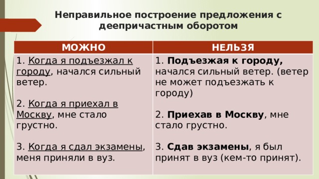 Нарушение деепричастного оборота. Неправильное построение предложения с деепричастным оборотом. Построение предложения с деепричастным оборотом. Ошибка в построении предложения с деепричастным оборотом. Нарушение в построении предложения с деепричастным оборотом.