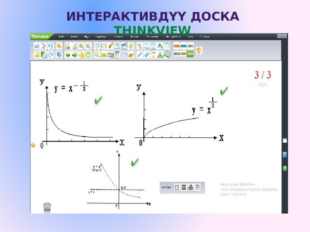 ИНТЕРАКТИВдүү ДОСКА Thinkview 