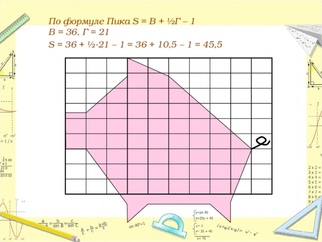 Формула пика проект 9 класс