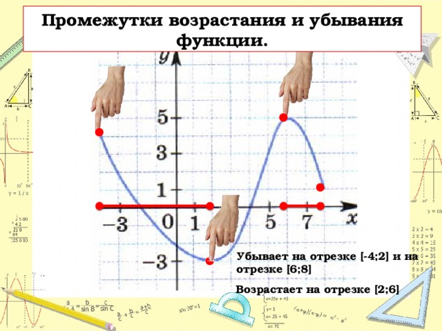 Определение промежутков возрастания и убывания функции. Промежутки возрастания и убывания функции. Возрастание и убывание функции наоттрезке. Возрастание и убывание функции на отрезке. Функция возрастает и убывает как определить.