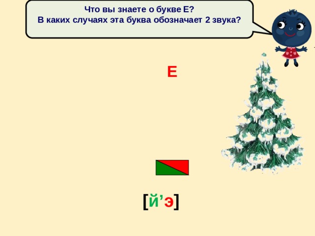 Что вы знаете о букве Е? В каких случаях эта буква обозначает 2 звука? Е [ й’ э ] 