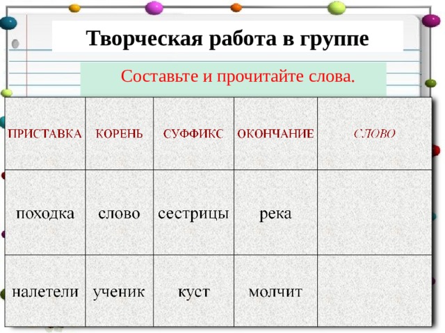 Творческая работа в группе  Составьте и прочитайте слова.  