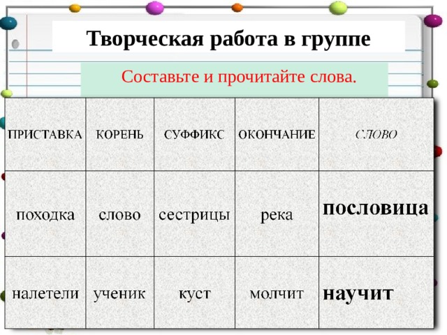 Творческая работа в группе  Составьте и прочитайте слова.  