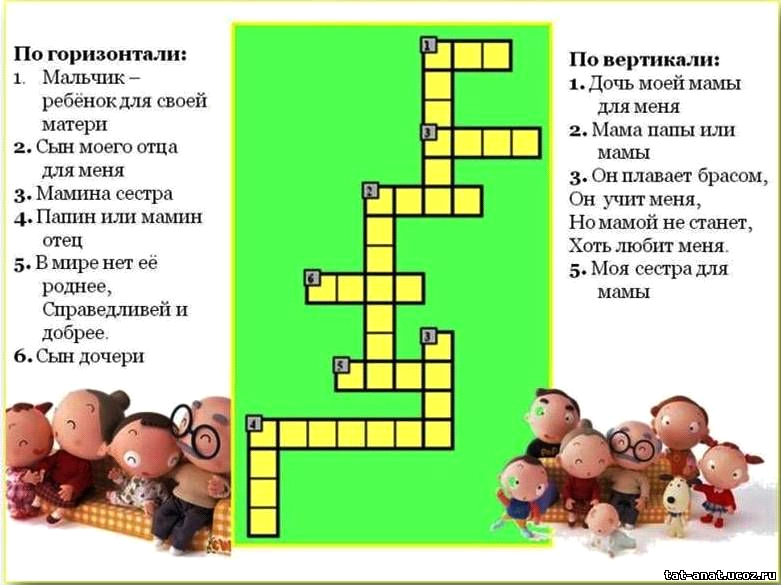 Викторина на тему семья и семейные ценности с ответами презентация