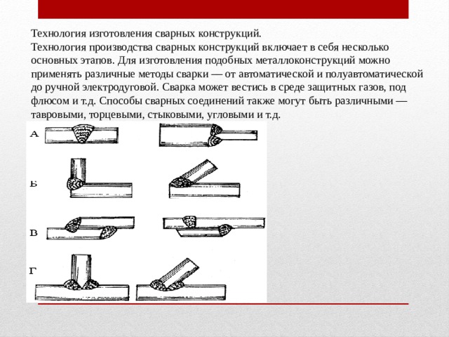 Технология изготовления сварных конструкций. Технология производства сварных конструкций включает в себя несколько основных этапов. Для изготовления подобных металлоконструкций можно применять различные методы сварки — от автоматической и полуавтоматической до ручной электродуговой. Сварка может вестись в среде защитных газов, под флюсом и т.д. Способы сварных соединений также могут быть различными — тавровыми, торцевыми, стыковыми, угловыми и т.д.   