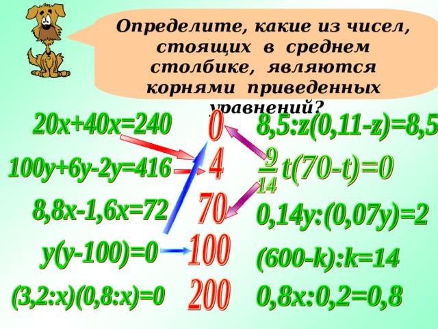 Определите, какие из чисел, стоящих в среднем столбике, являются корнями приведенных уравнений? Для появления кнопок необходимо нажимать на уравнение, для которого определены корни. 2 
