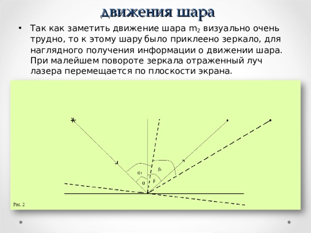  движения шара Так как заметить движение шара m 2 визуально очень трудно, то к этому шару  было приклеено зеркало, для наглядного получения информации о движении шара. При малейшем повороте зеркала отраженный луч лазера перемещается по плоскости экрана.  
