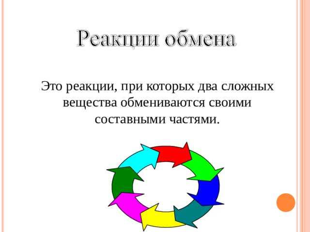 Два сложных вещества обмениваются составными частями